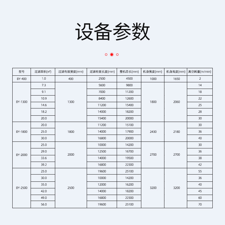 真空皮帶脫水機(jī)